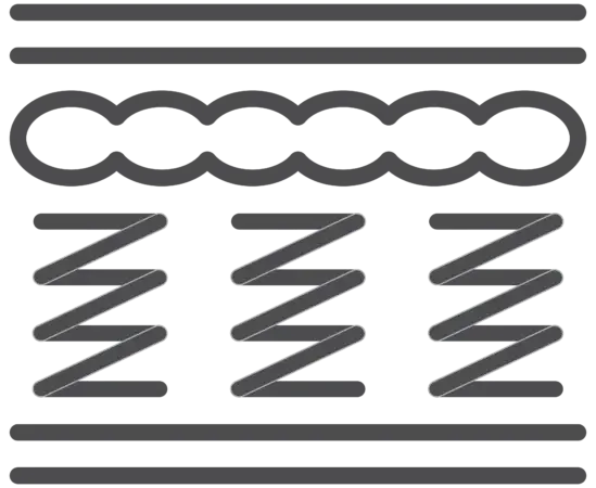 Graphic showing coil mattress structure components