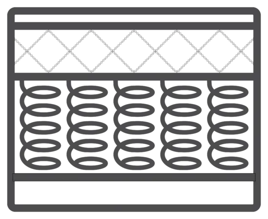 Illustration of a spring mattress cross-section diagram